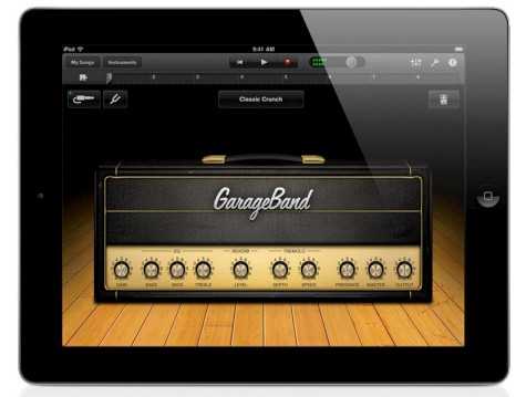 The Future Impact of GarageBand on the Music Industry