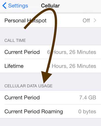 Tips for managing your data usage on iHeartRadio