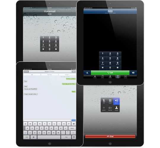 Security and Privacy Considerations for Wi-Fi Calling on iPad