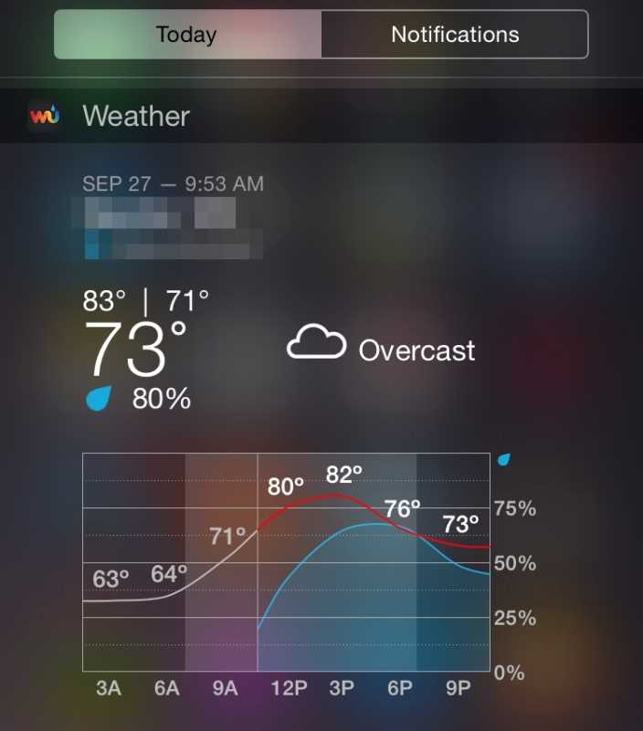 How to Customize Weather Underground Widget