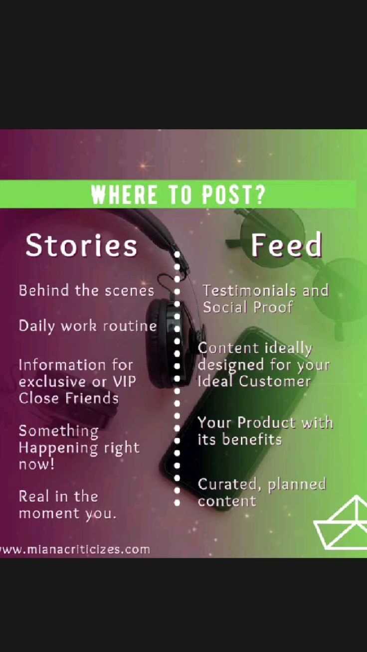 Plan Your Story