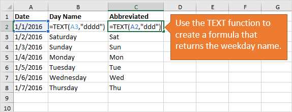 Benefits of Using the RETURN Function in Excel