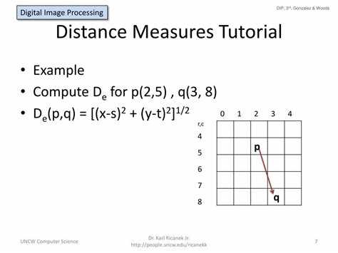 What is the unit of distance called?