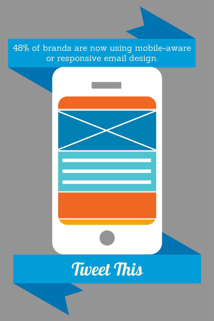Types of Mobile Email Applications
