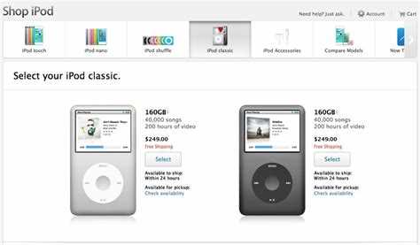 Will an iPod Classic still work with iTunes?